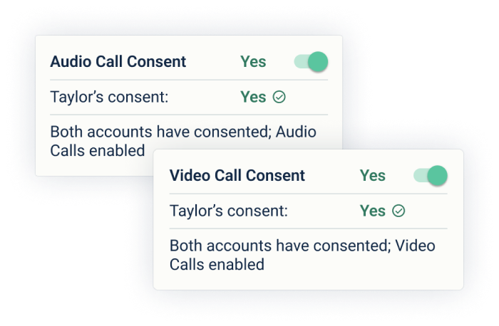 Granting consent to receive audio and video calls