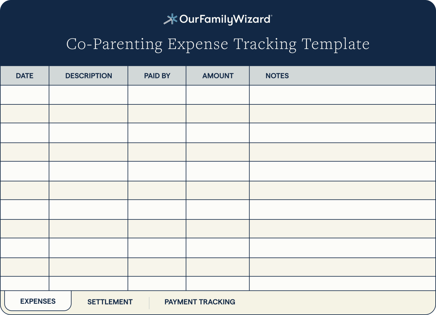 Free Coparenting Shared Expense Templates OurFamilyWizard