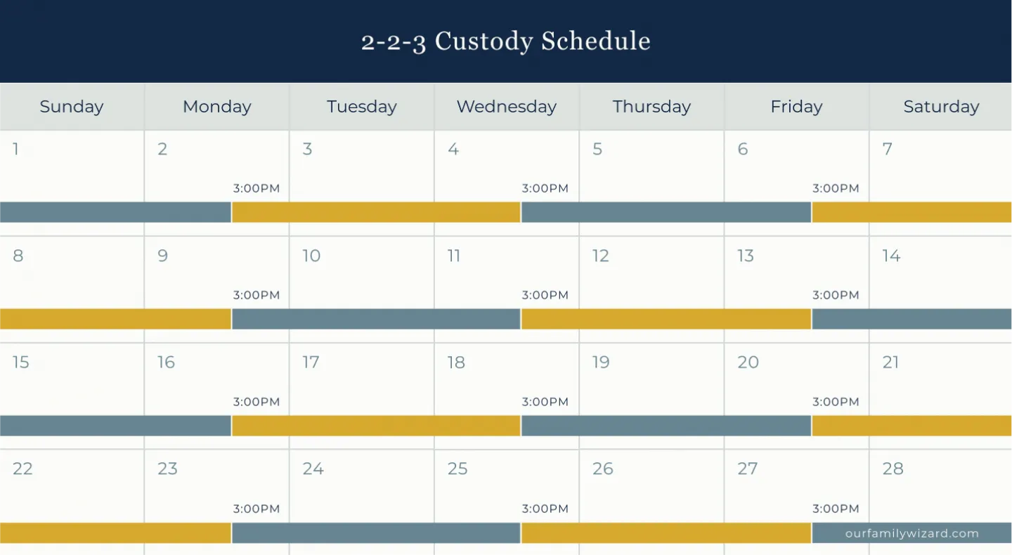 50 50 Custody Schedules Examples Advice OurFamilyWizard