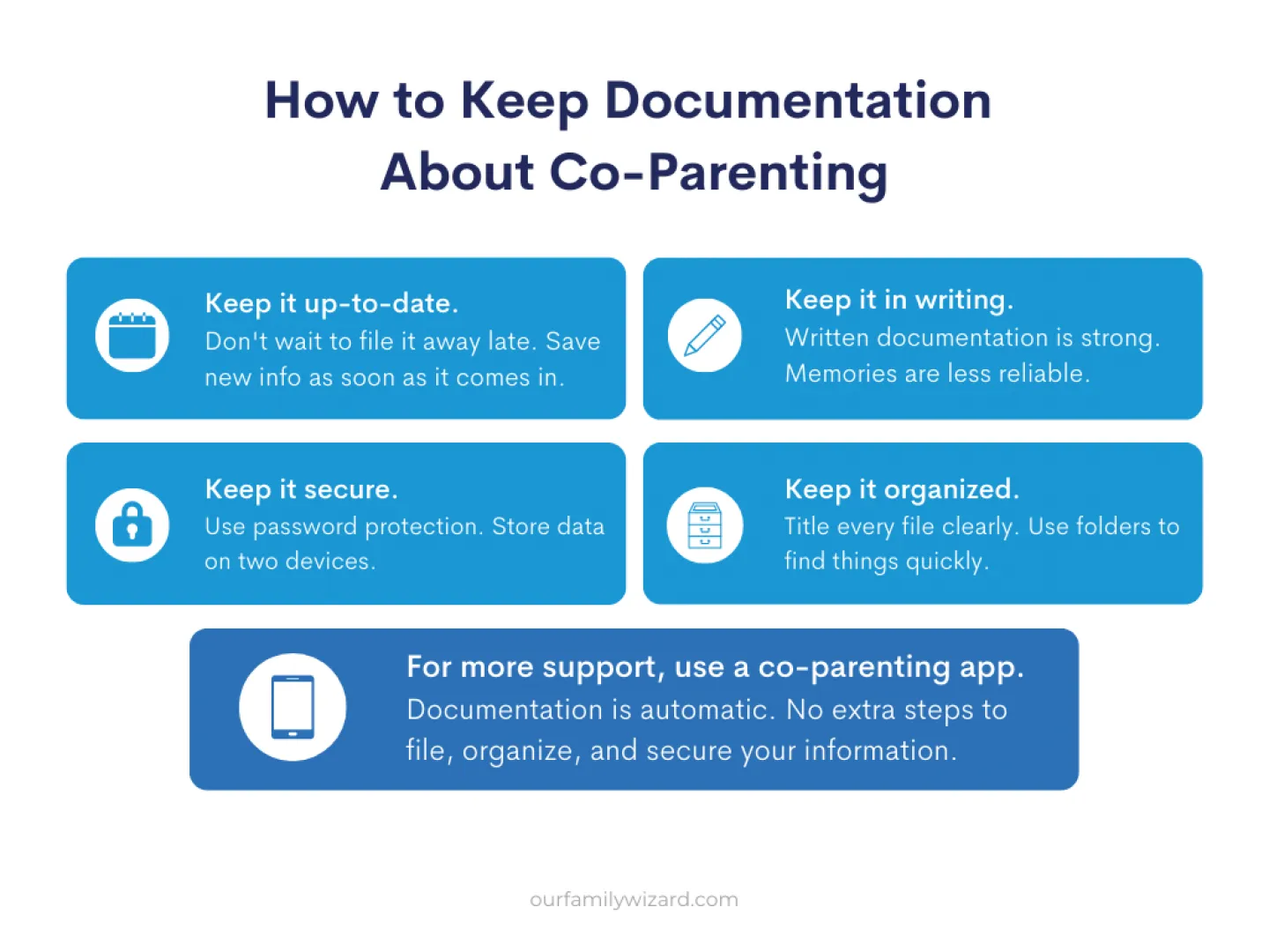 Child custody documentation sale
