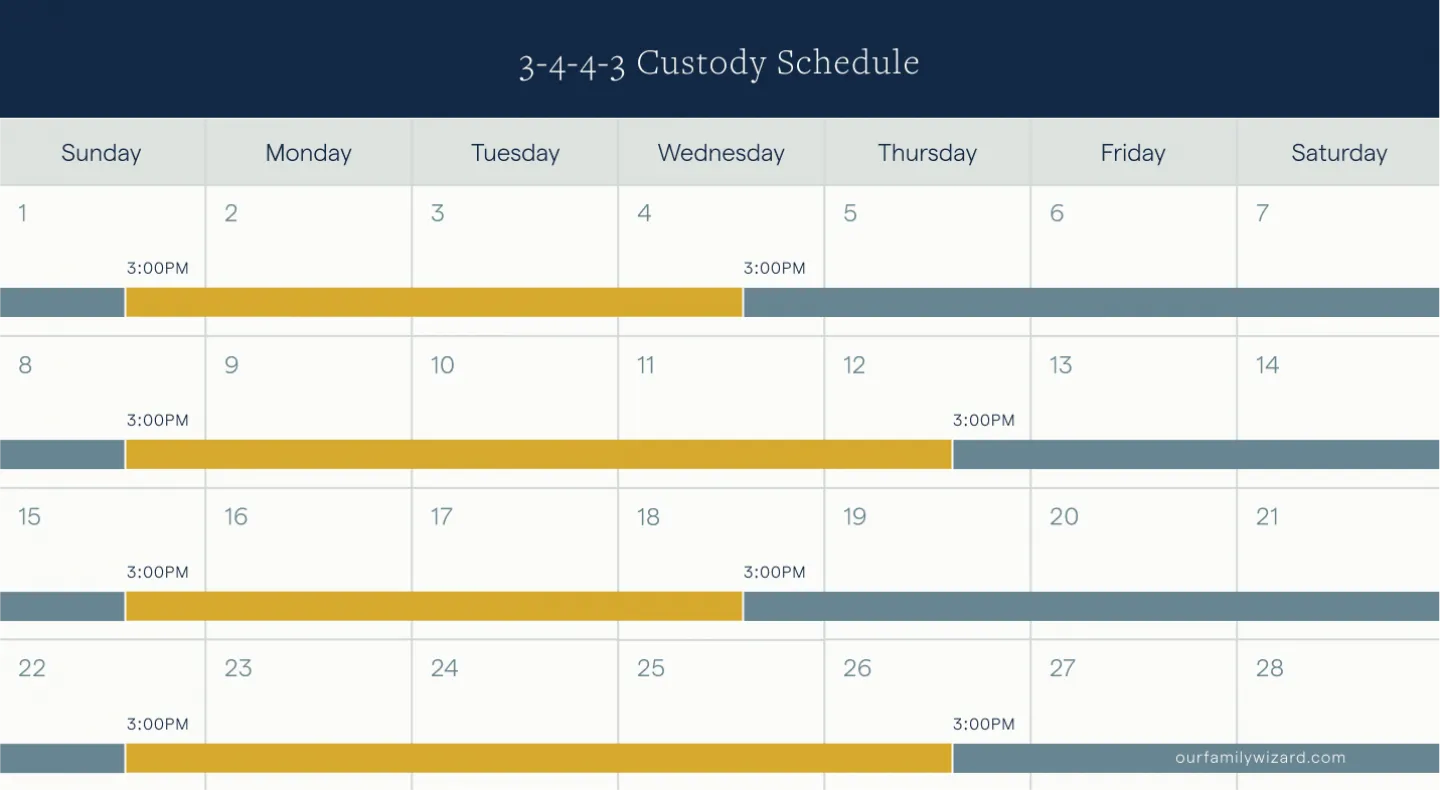 Sample Joint Custody Schedules 58 OFF Www elevate in Sample Joint Custody Schedules 58 OFF Www elevate in