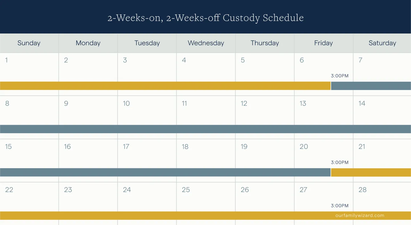 50 50 Custody Schedules Examples Advice OurFamilyWizard