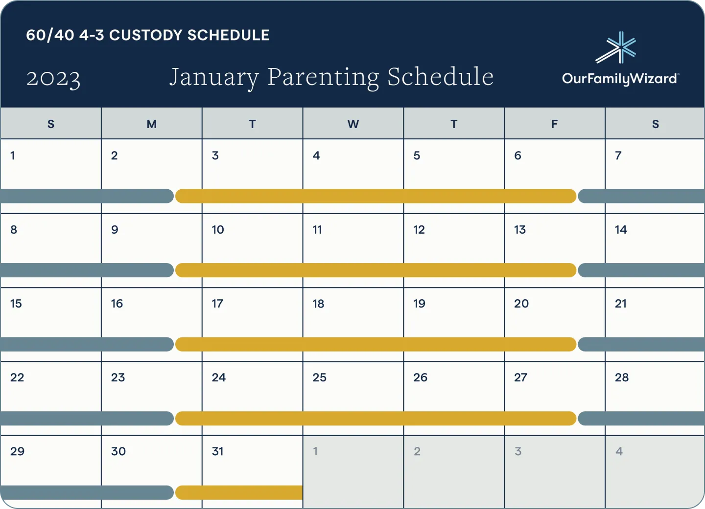 Child deals custody schedules