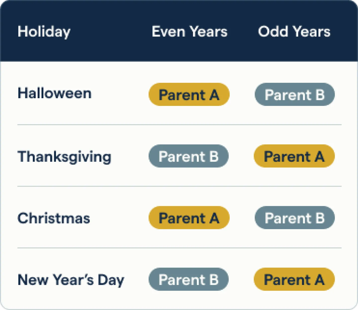 10 Christmas apps for parents to share with kids this season