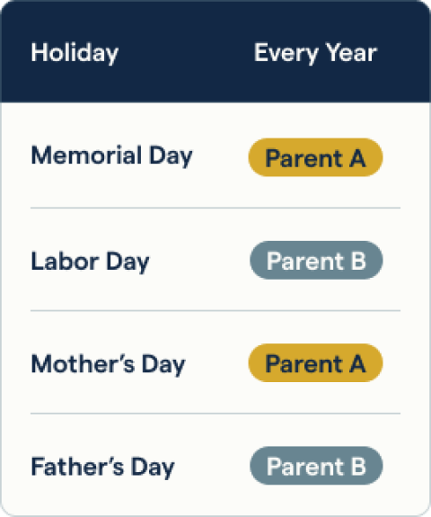 Example table showing what a fixed holiday custody schedule looks like