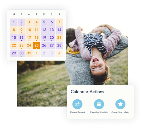 Example of a parenting schedule and features on the OurFamilyWizard Calendar