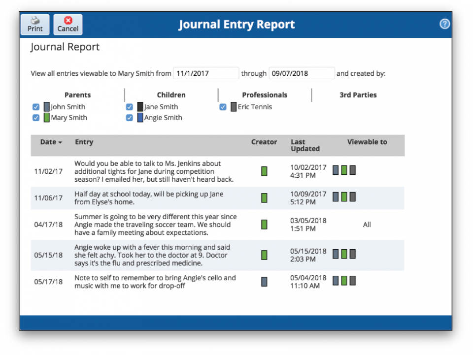 View of journal report tool available on the OFW website.