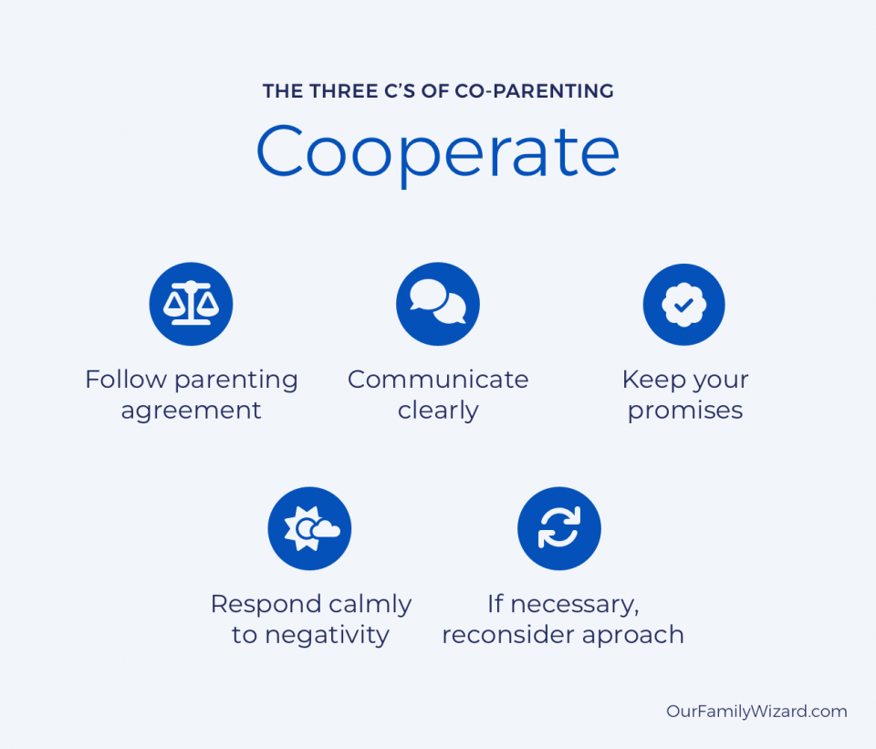 How to Communicate, Cooperate, and Compromise as a CoParent