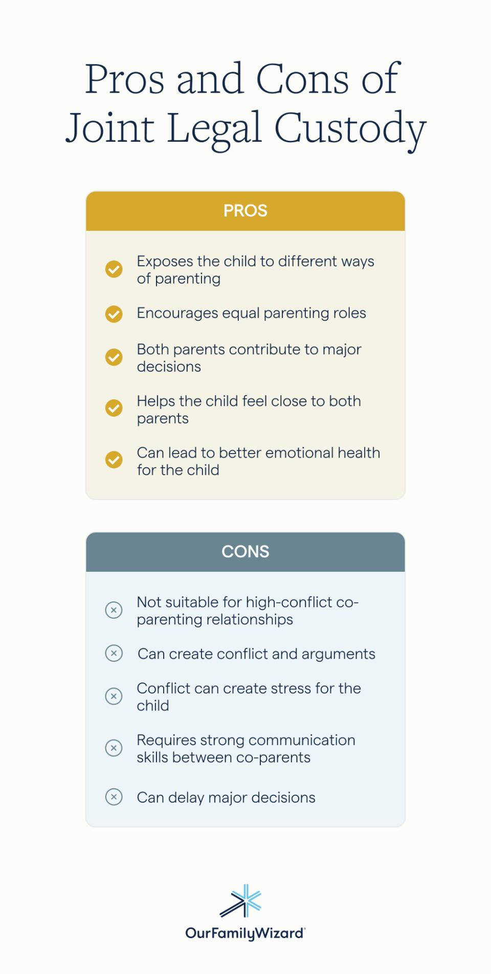 Pros and Cons of Joint Legal Custody