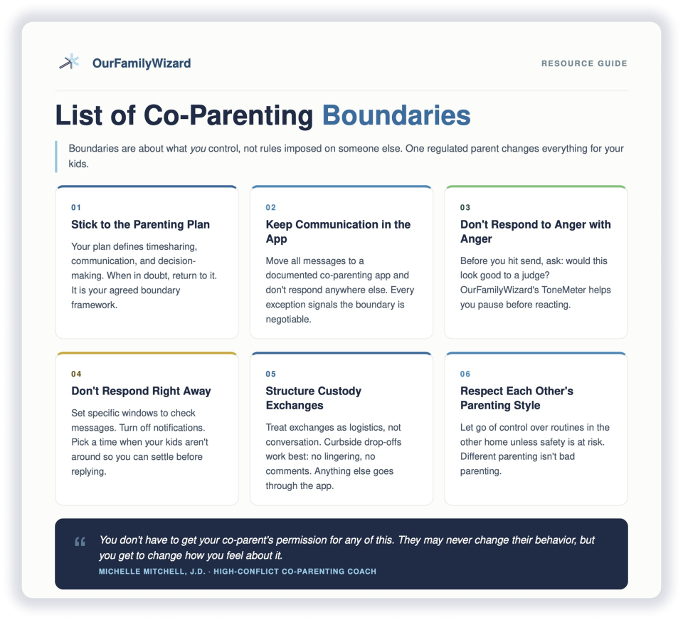 List of co-parenting boundaries