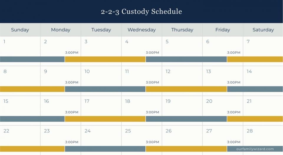Featured image of 2-2-3 custody schedule for a month