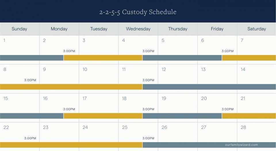 One month example of a 2-2-5-5 custody schedule