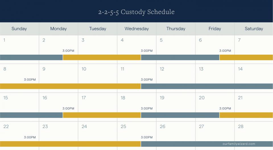 2-2-5-5 Custody Schedules: Templates & Tips | OurFamilyWizard 2-2-5-5 Custody Schedules: Templates & Tips | OurFamilyWizard