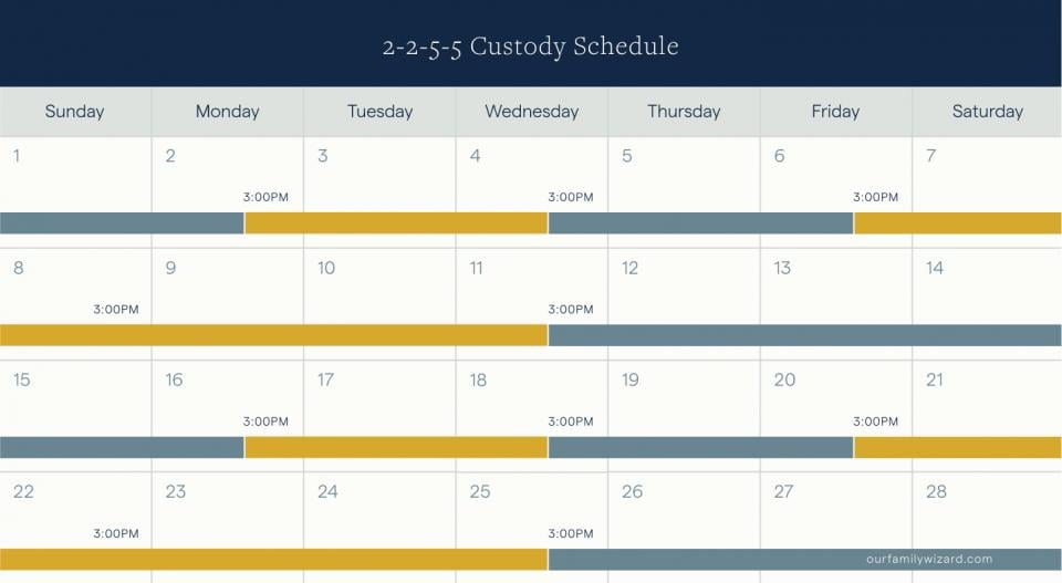 2255 Custody Schedules Templates & Tips OurFamilyWizard