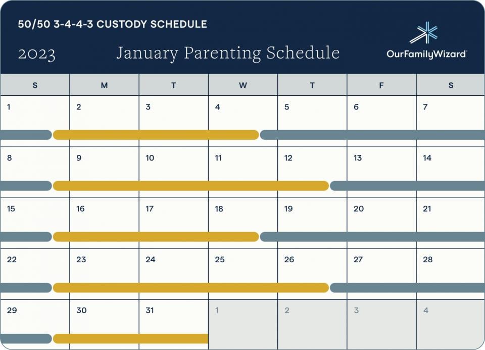 3 4 4 3 Custody Schedules Benefits Challenges And Expert Tips 2-2-5-5-custody-schedules-templates-tips-ourfamilywizard