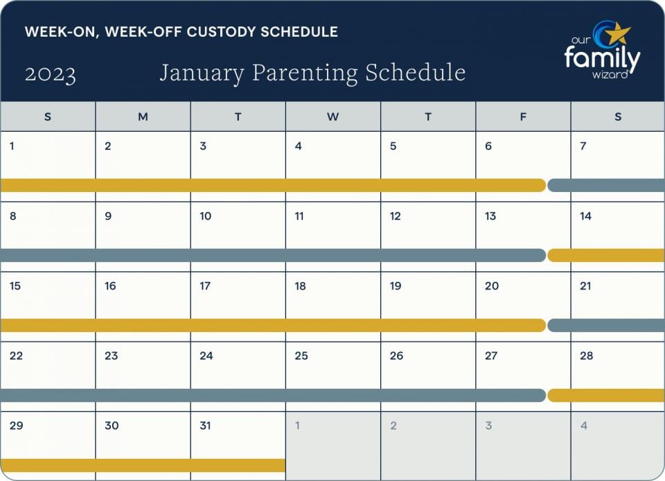Week-on, Week-off Custody Schedule: Alternating Weeks