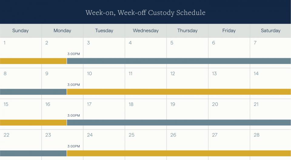 Example week on week off schedule