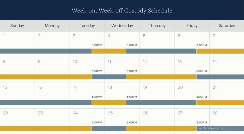 Example week on week off schedule