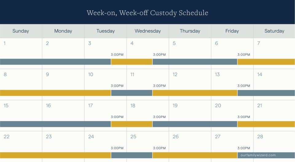 Example week on week off schedule