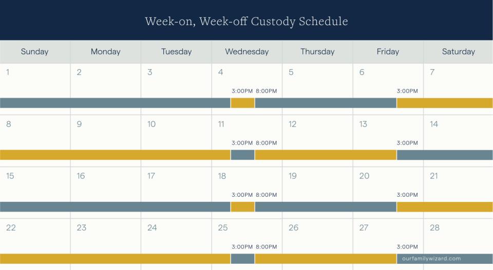 Example week on week off schedule