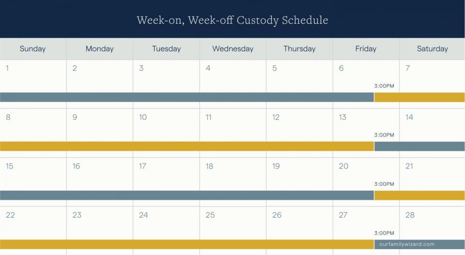 Example week on week off schedule
