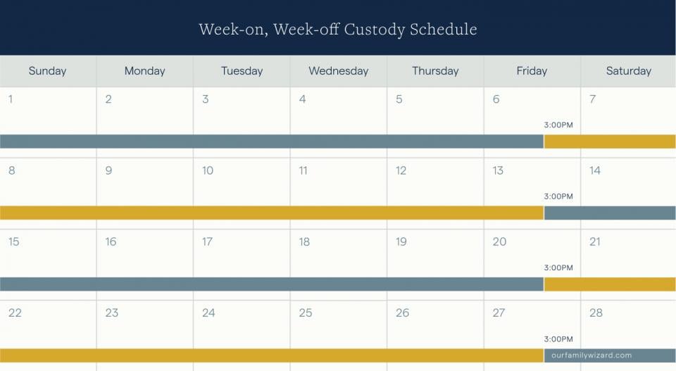 Example week on week off schedule