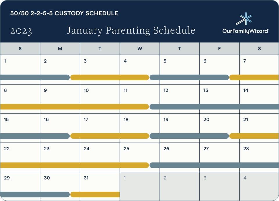 2255 Custody Schedules Templates & Tips OurFamilyWizard