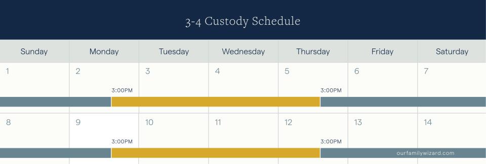 Example of a two-week 3-4 custody schedule 