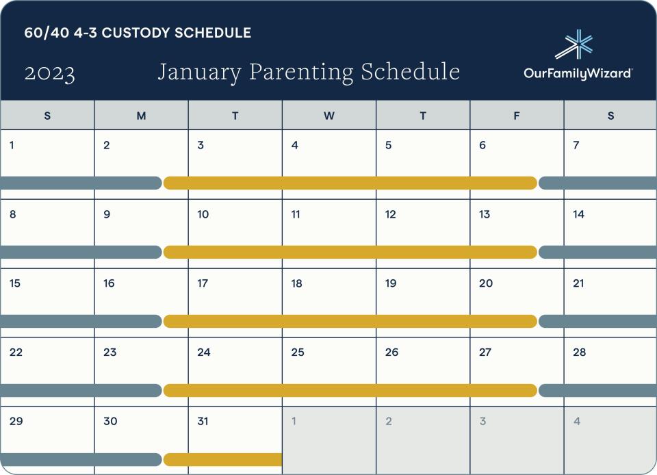 60 40 Custody Schedules Examples Advice OurFamilyWizard 60 40 Custody Schedules Examples Advice OurFamilyWizard