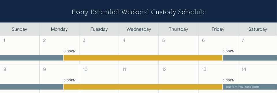 Image of an every extended parenting schedule over a two week period