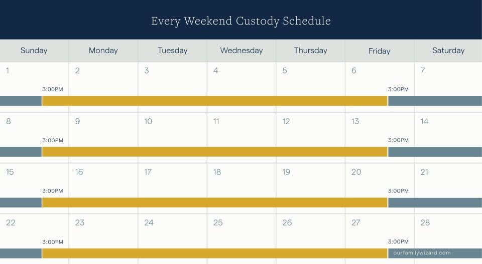 70 30 Custody Schedules Examples Advice Templates OurFamilyWizard 70-30-custody-schedules-examples-advice-templates-ourfamilywizard