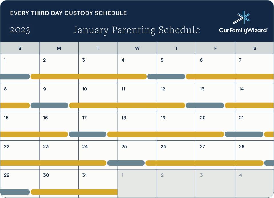 70/30, every third day custody schedule template for 2023
