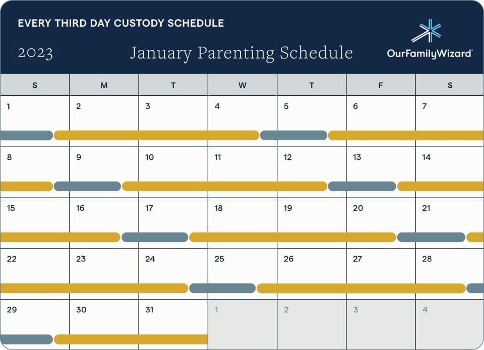 70 30 Custody Schedules Examples Advice Templates OurFamilyWizard 70-30-custody-schedules-examples-advice-templates-ourfamilywizard