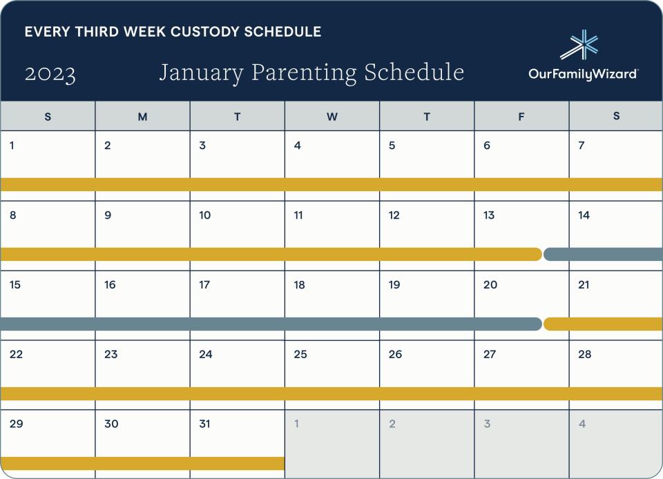 70/30, every third week custody scheduled template for 2023