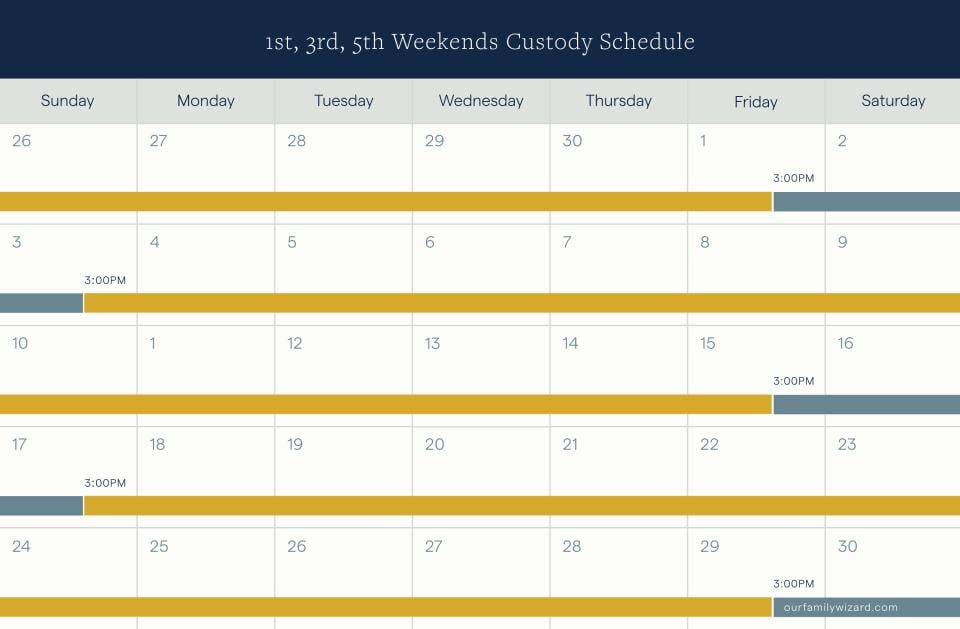 80/20 Custody Schedules Examples, Considerations, and Templates