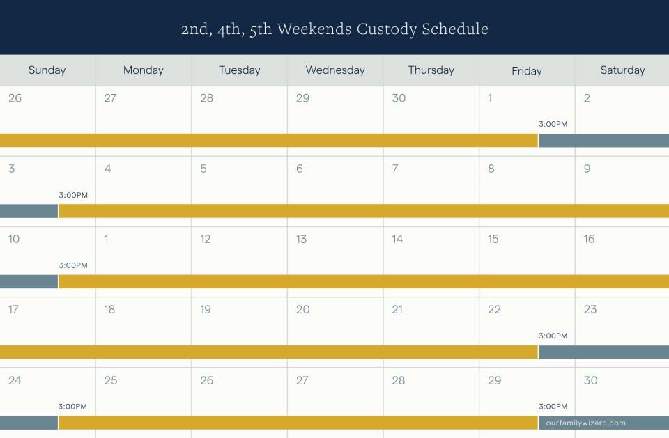 2nd 4th 5th weekend