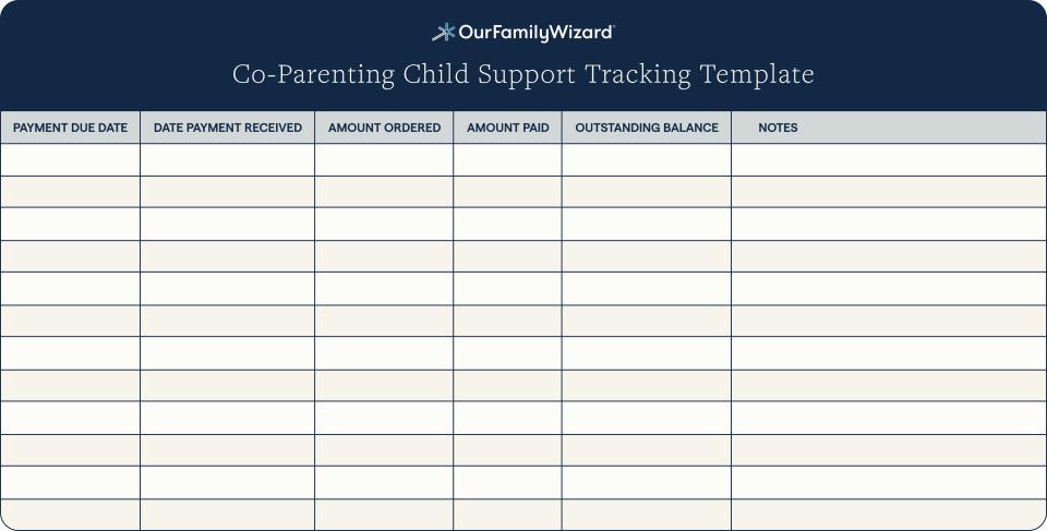Example template for tracking child support payments between co-parents.