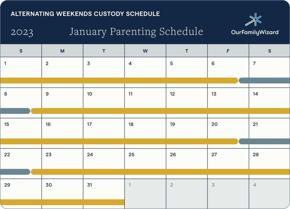 Image of an 80/20 custody schedule template