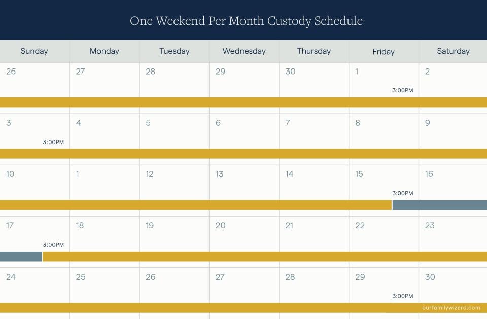 One Weekend Per Month Custody Schedule Month View