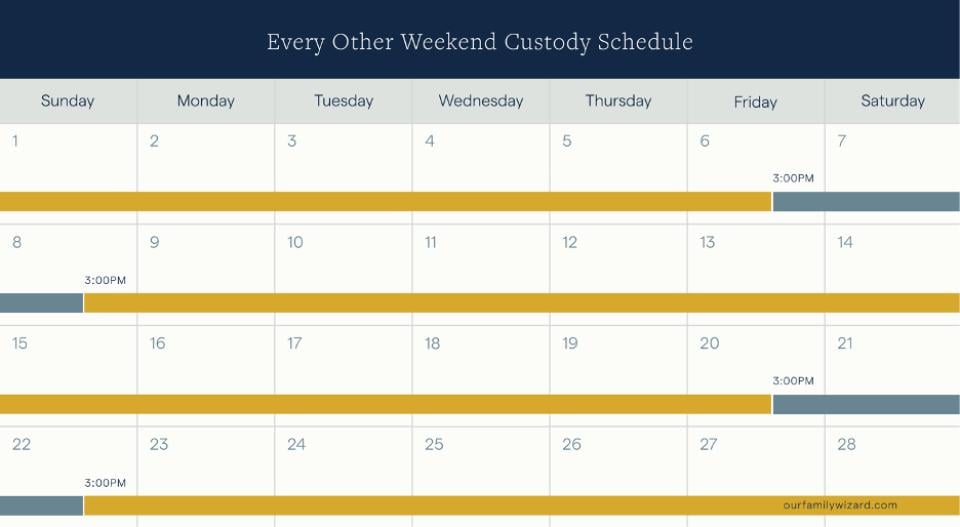 Every Other Weekend Custody Schedule