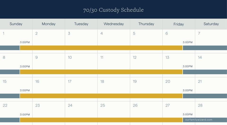 70-30 Schedule Monthly View
